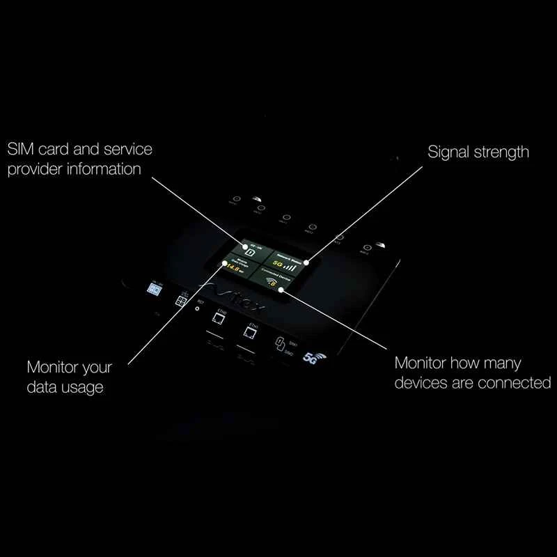 Avtex AMR105X Dual Sim Mobile Router & Antenna 4G/5G Wi-Fi 6 2 Avtex AMR105X Dual Sim Mobile Router & Antenna 4G/5G Wi-Fi 6 - Image 2