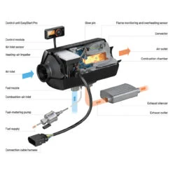Eberspacher Airtronic D2L Campervan Motorhome Diesel Heater With Internal/External Mounting Plate For VW Crafter, Mercedes Sprinter, MAN TGE 13 Eberspacher Airtronic D2L Campervan Motorhome Diesel Heater With Internal/External Mounting Plate For VW Crafter, Mercedes Sprinter, MAN TGE -Equip Van Store D2L graphic 74091.1732277876