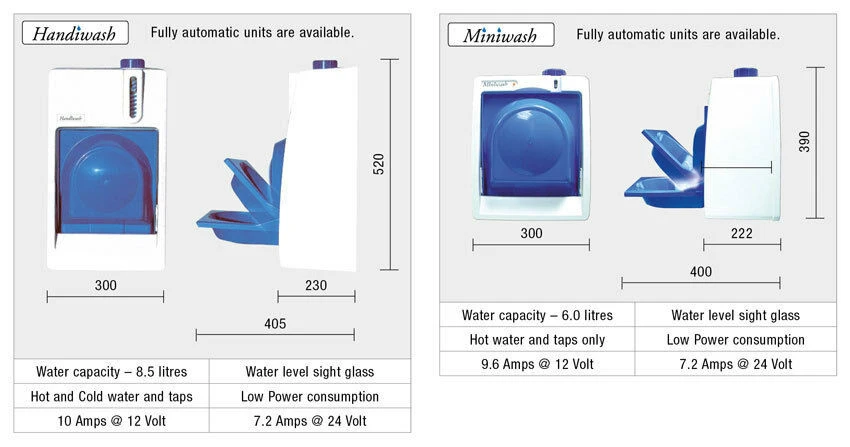 Eberspacher Miniwash And Handiwash Campervan Wash Station 5 Eberspacher Miniwash And Handiwash Campervan Wash Station - Image 5