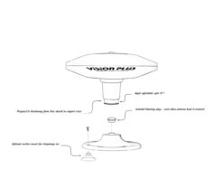 Vision Plus Status 350 Omni-Directional Antenna With VP2 TV Amplifier -Equip Van Store Status 350.355 scaled 18833.1633448149 1