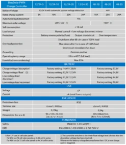 Victron Energy BlueSolar 5 Amp Or 10 Amp PWM Charge Controller W/LCD Display & USB 11 Victron Energy BlueSolar 5 Amp Or 10 Amp PWM Charge Controller W/LCD Display & USB -Equip Van Store bluesolar pwm lcd datasheet 16264.1640017829