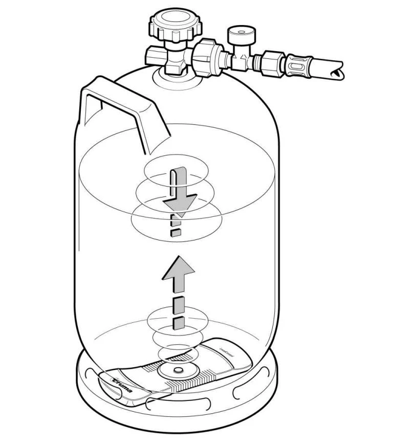 Truma Level Control LPG Gas Checker Monitor For Caravans & Motorhomes 2 Truma Level Control LPG Gas Checker Monitor For Caravans & Motorhomes - Image 2