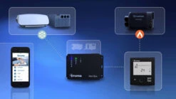 Truma Combi 2E 4E 6E Boiler And Space Heater Complete Kit 2 With Ducting 10 Truma Combi 2E 4E 6E Boiler And Space Heater Complete Kit 2 With Ducting -Equip Van Store inet map 58422.1606993526