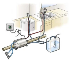 Truma Therme TT2 Caravan Campervan Complete 230v Water Heater -Equip Van Store truma therme 76732.1520869368